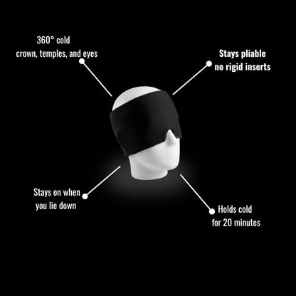 Cryoveil Cold Compress Migraine Cap