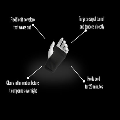 Cryoveil Cold Compress Wrist  Brace